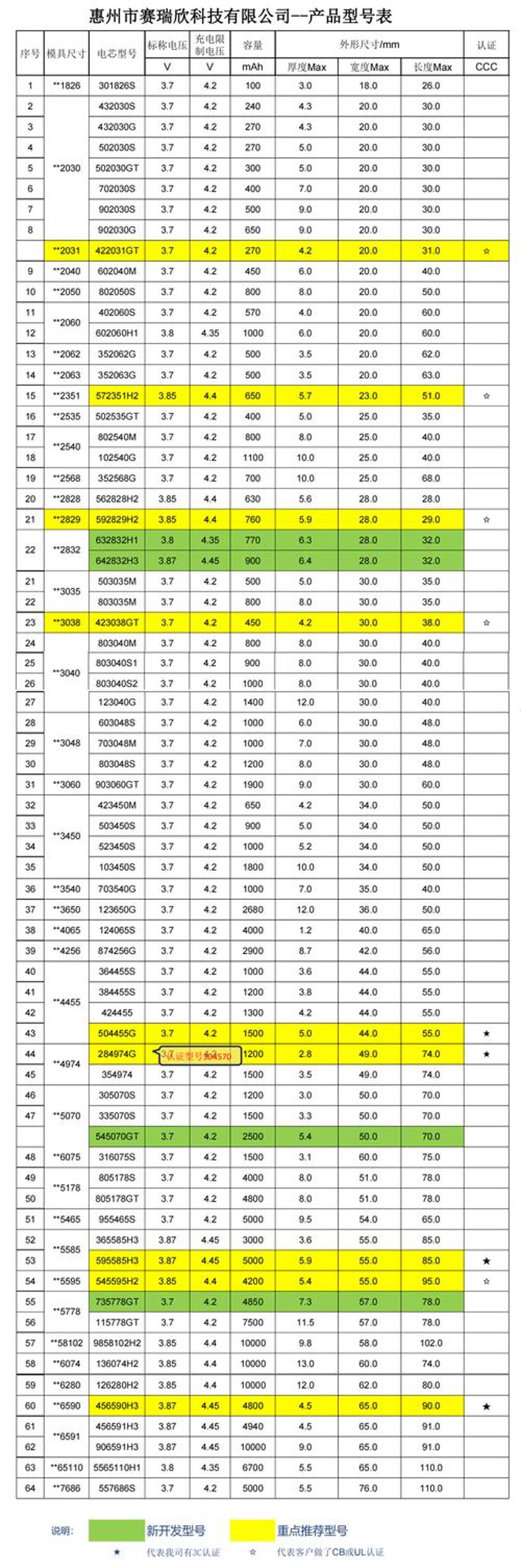 日用百货批发行业动态：把握时代脉搏